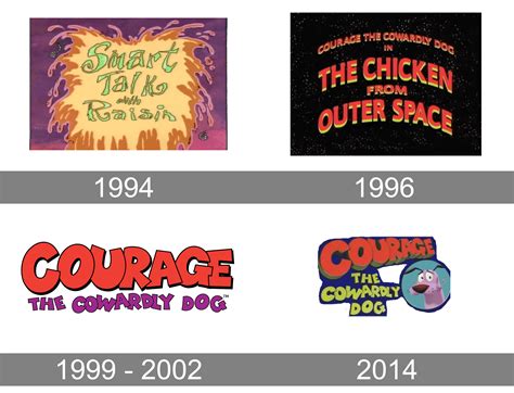 Courage The Cowardly Dog Logo And Symbol Meaning History Png