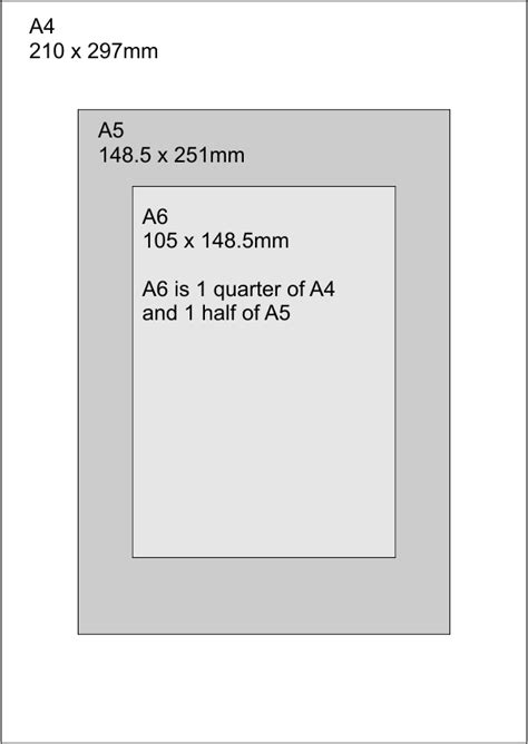 Picture Of Standard Iso A Sizes