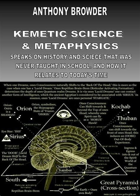Kemetic Science And Metaphysics Metaphysics Spirit Science Study