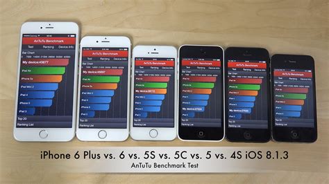 Iphone 5c vs iphone 5s comparison. iPhone 6 Plus vs. 6 vs. 5S vs. 5C vs. 5 vs. 4S iOS 8.1.3 ...