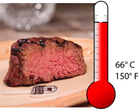 degree of doneness beef tenderloin recipes cooking temp for beef cooking