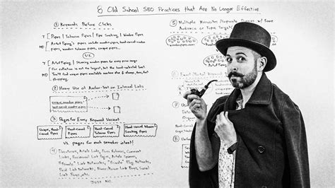 8 Old School Seo Practices That Are No Longer Effective Whiteboard