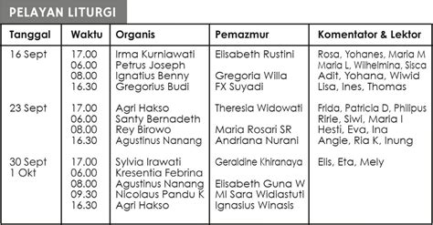 Jadwal Petugas Liturgi Bulan September Dan Oktober 2023