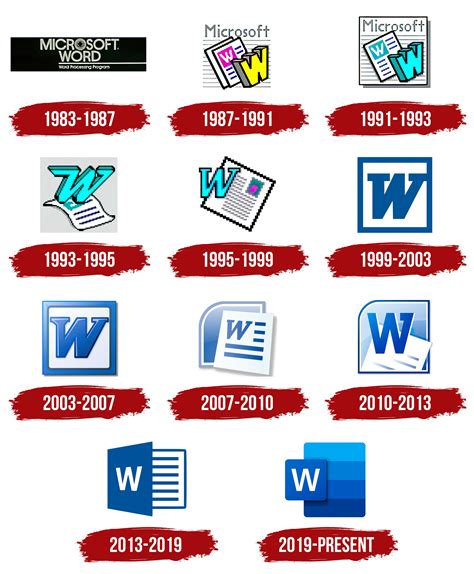 History Of All Logos All Microsoft Logos Gambaran