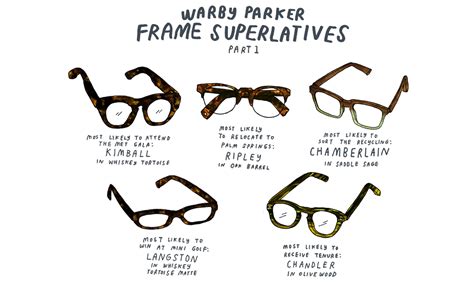 Warby Parker Frame Superlatives Part 1warby Parker