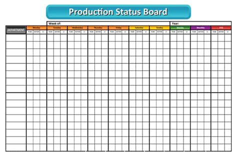 Production Status Board 48 X 72 Visual Workplace Inc