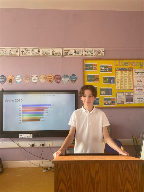 Check spelling or type a new query. Seniors- Voting Elections - Claddaghduff NS