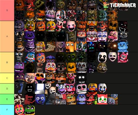 Every Five Nights At Freddys Updated Edition Tier List Community