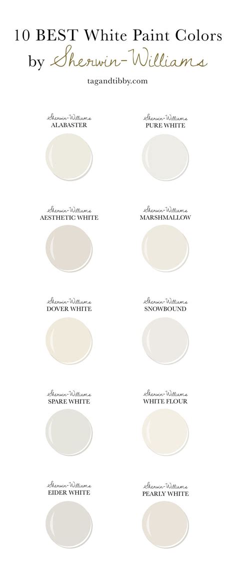 10 Best White Paint Colors By Sherwin Williams Artofit