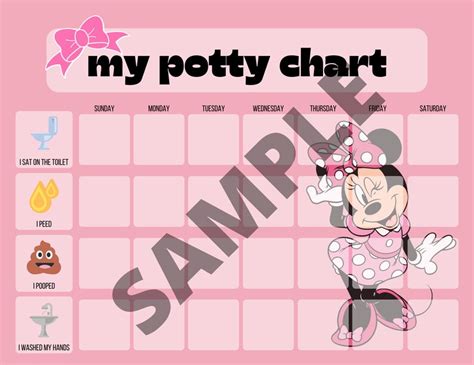 Minnie Mouse Potty Chart Potty Training Chart Minnie Mouse Etsy Finland