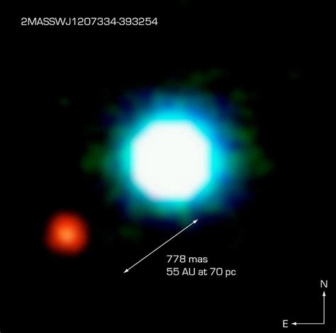 Cuál fue la primera fotografía de un exoplaneta