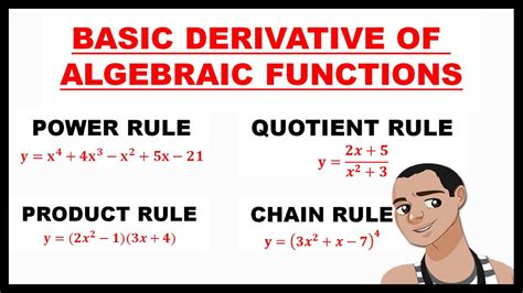 Basic Derivative Of Algebraic Functions Basic Calculus Youtube