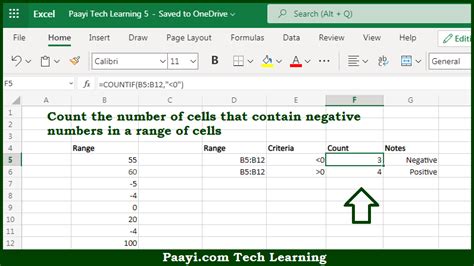 How To Count Cells That Contain Negative Numbers In Microsoft Excel