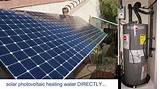 Cost Of Solar Heating