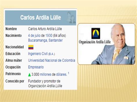 Es el grupo empresarial del santandereano carlos ardila lulle y su familia. Conglomerado economico en colombia 2014.