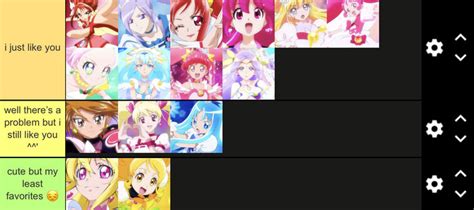 Another Revised Tier List Wow Fandom