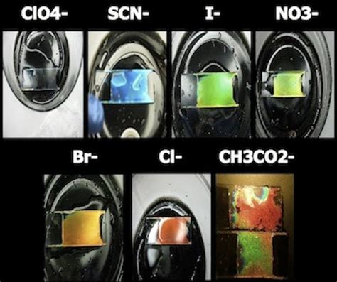 Multilayer Photonic Gel Detects Substances Via Color Change Laser