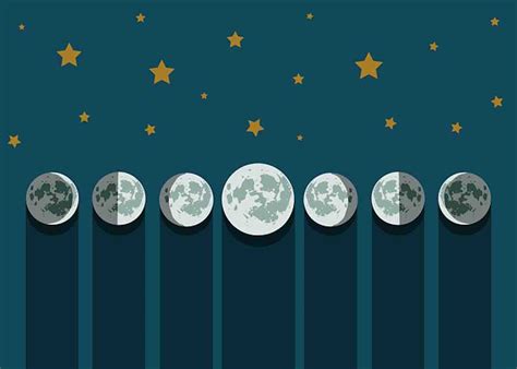 Calendrier Lunaire Et Phases De Lune Pour 2023 Dates Heures Et Noms