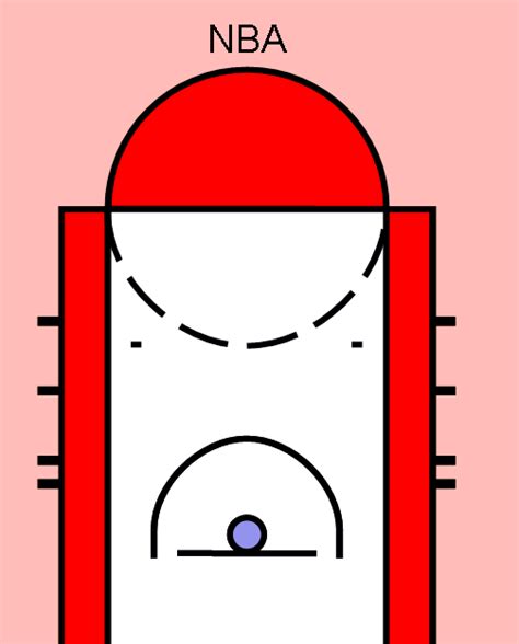 Filebasketball Key Nbapng Wikimedia Commons