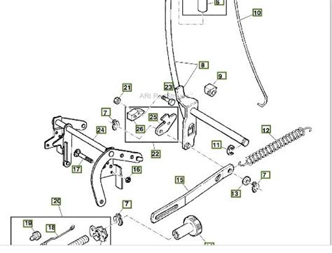 Scotts S2554 Extension Spring Green Tractor Talk