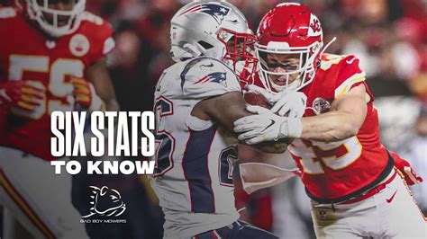 The chiefs are a premier electronic sports organisation in australia, boasting top teams in various. Six Stats to Know for Week 4 | Chiefs vs. Patriots