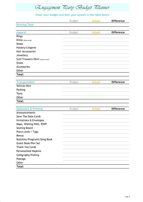 Budget Spreadsheet Free Template For Openoffice Templates Resume