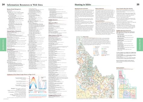 Idaho Road And Recreation Atlas Benchmark Maps