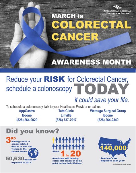 Colorectal Cancer Information