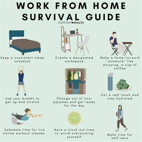 Wellness Tips For Working From Home During Covid 19 Orthopaedic