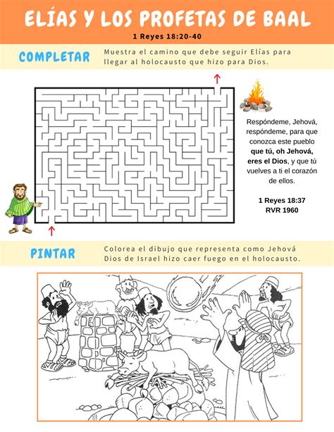 Clase 183 ElÍas Y Los Profetas De Baal En 2023 El Profeta Lecciones