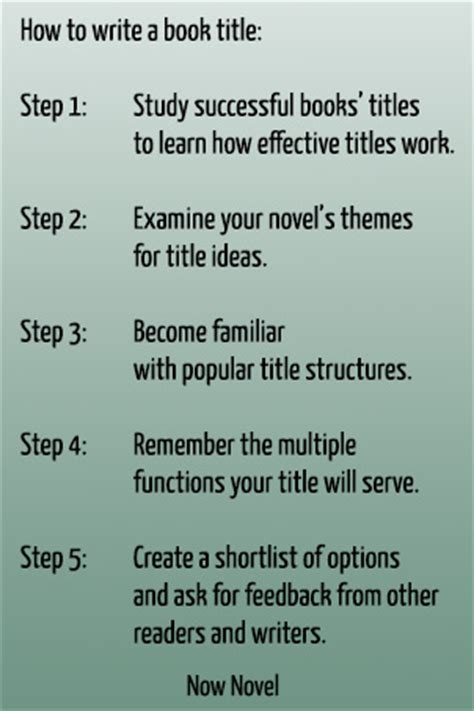 I think you underline magazine and newspaper titles. How to Write a Book Title: 5 Steps | Now Novel