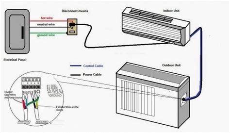 Wiring Diagram Ac Inverter Daikin