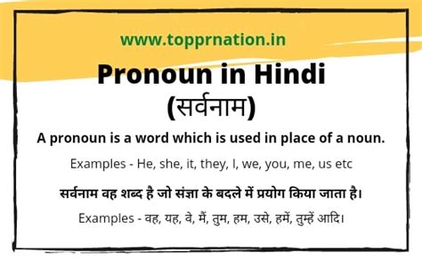 Pronoun in Hindi - Meaning, Definition, Kinds of Pronouns and Examples ...