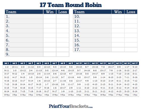 17 Team Round Robin Printable Tournament Bracket