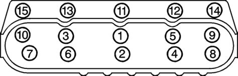 An internal combustion engine can have anywhere from one to twelve or more cylinders, all acting together in a precisely timed sequence to drive the crankshaft. | Repair Guides | Engine Mechanical Components | Cylinder ...