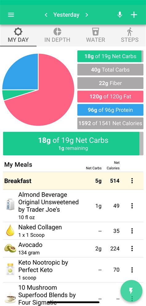 So, before installing any app, it is best to identify specific goals and assess. What Are Keto Macros & The Best Keto Food Tracker App ...