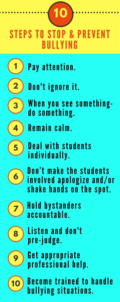 10 Steps To Stop And Prevent Bullying Bullying Prevention Bullying