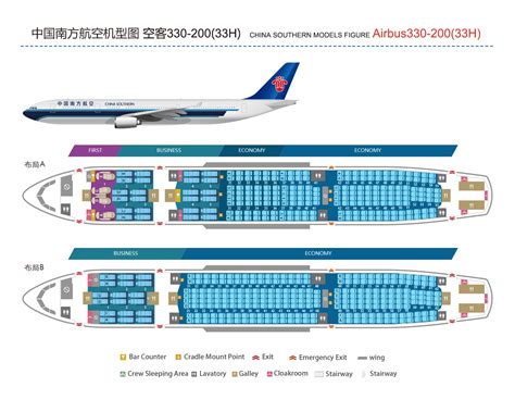 A300 20033h Airbus China Southern Airlines Co Ltd