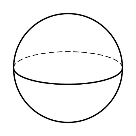 Sphere Math ∞ Blog