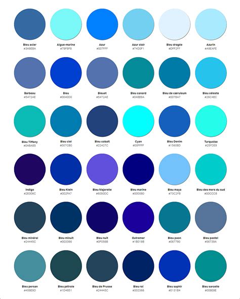 Quel Bleu Choisir Selon Sa Colorimétrie The Color Fashionista