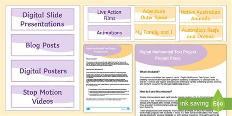 Digital Multimodal Text Project Prompt Cards Teacher Made