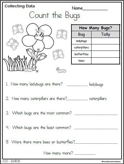 This page has a list of all the esl kids worksheets that are on the excellent esl 4u site. Spring Bugs Data Collection Worksheet | Kindergarten worksheets, Kindergarten addition ...