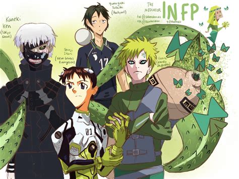 Infp Anime Characters Haikyuu Characters From Or Related To Karasuno