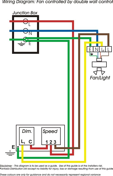 Hunter Ceiling Fan Wiring Schematic