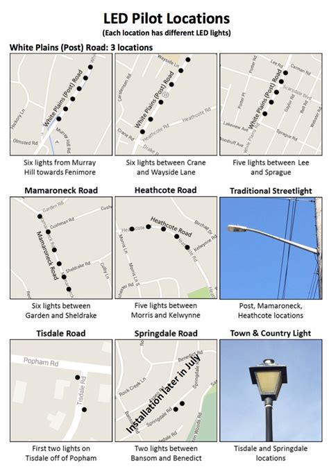 Village Asks For Your Feedback On Led Streetlights And Solar Panels
