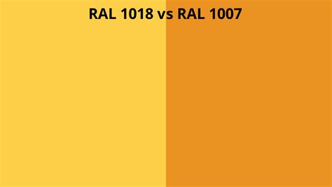 RAL 1018 Vs 1007 RAL Colour Chart UK