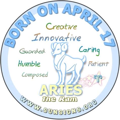 Dramacool will always be the first to have the episode so please bookmark and add us on facebook for update!!! April 17 Birthday Horoscope Personality | Sun Signs