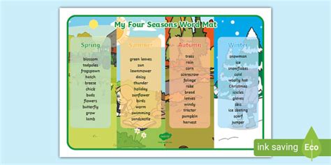 👉 Four Seasons Word Mats Teacher Made Twinkl