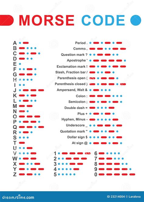 Codice Morse Illustrazione Vettoriale Illustrazione Di Rosso 23214004