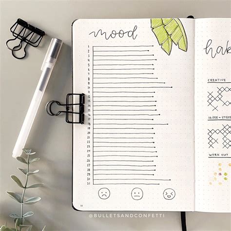 Bullet Journal Mood Tracker 15 Amazing Ideas To Use Anjahome
